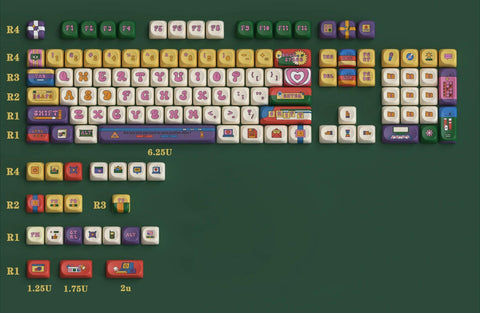 American Vintage Keycaps | SOA Profile Keycap Set | PBT Material | Keycaps For MX Switch | GMk Clone Artisan Keycap Set