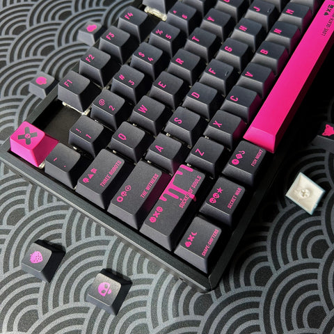 Robot Lover Keycap Set, Cherry Profile, PBT, Cherry MX Stem, Dye-Sub Legends