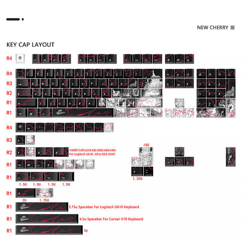 GMK Graffiti Keycaps | Cherry Profile Keycaps Set | PBT Material | Keycaps For MX Switch | GMk Clone Artisan Keycap Set