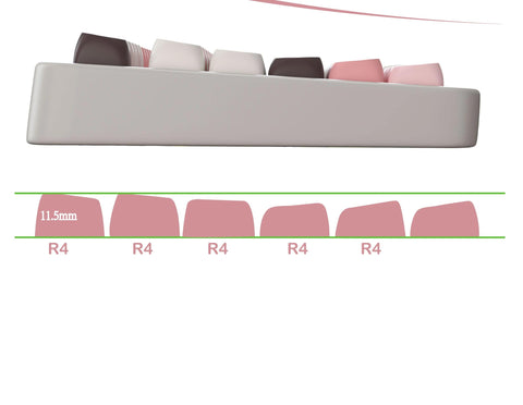 Moodie Keycaps | SOA Profile Keycap Set | PBT Material Five Sided Thermal Sublimation | Keycaps For MX Switch | GMk Clone Artisan Keycap Set