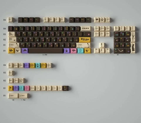 Donut Keycaps | Five-Sided Sublimation Cherry Profile Keycap Set | PBT Material | Keycaps For MX Switch | GMk Clone Artisan Keycap Set