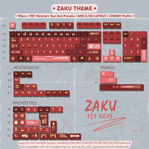 Cool Mecha Anime Style PBT ISO Keycap Set for Mechanical Keyboard, Gaming Keycap Set, PBT Dye-Sub, Cherry Profile, Mx (+) Switches, 150pcs