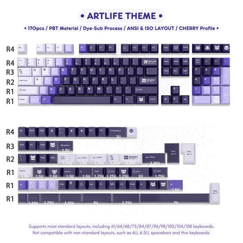 Artlife Theme Purple Gradient ISO Keycap Set for Mechanical Keyboard, Cute Keycap Set, PBT Keycap Set, Cherry Profile, Mx(+)Switches, 170pcs