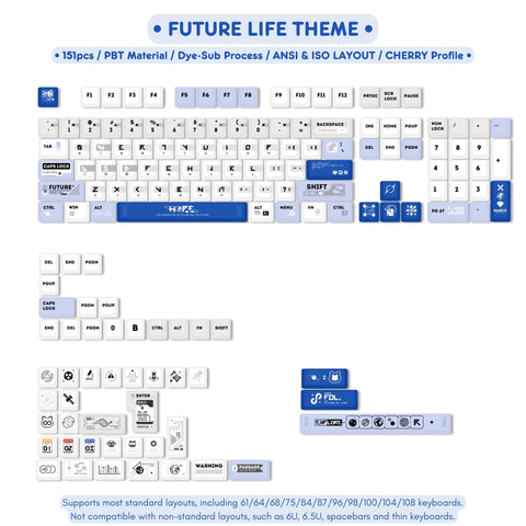 Cool Mecha Anime Style PBT ISO Keycap Set for Mechanical Keyboard, Gaming Keycap Set, PBT Dye-Sub, Cherry Profile, Mx (+) Switches, 150pcs