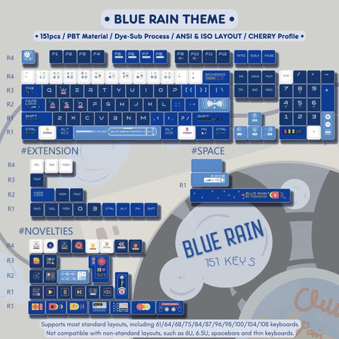 Cool Mecha Anime Style PBT ISO Keycap Set for Mechanical Keyboard, Gaming Keycap Set, PBT Dye-Sub, Cherry Profile, Mx (+) Switches, 150pcs