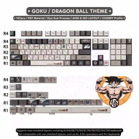 Cool Anime Inspired Japanese PBT Keycap Set for Mechanical Keyboard, PBT Material, DyeSub Process, Cherry Profile, Mx(+)Switches, 126/137pcs