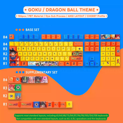 Cool Anime Inspired Japanese PBT Keycap Set for Mechanical Keyboard, PBT Material, DyeSub Process, Cherry Profile, Mx(+)Switches, 126/137pcs
