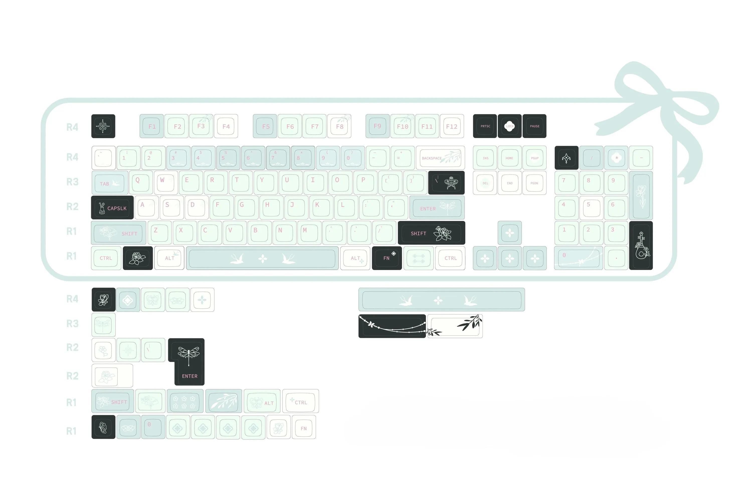 Cute Green Floral Matcha PBT Keycaps Set for Mechanical Keyboard, Artisan Keycaps, Cherry Profile, PBT Dye-Sub, Mx(+)Switches, 133pcs