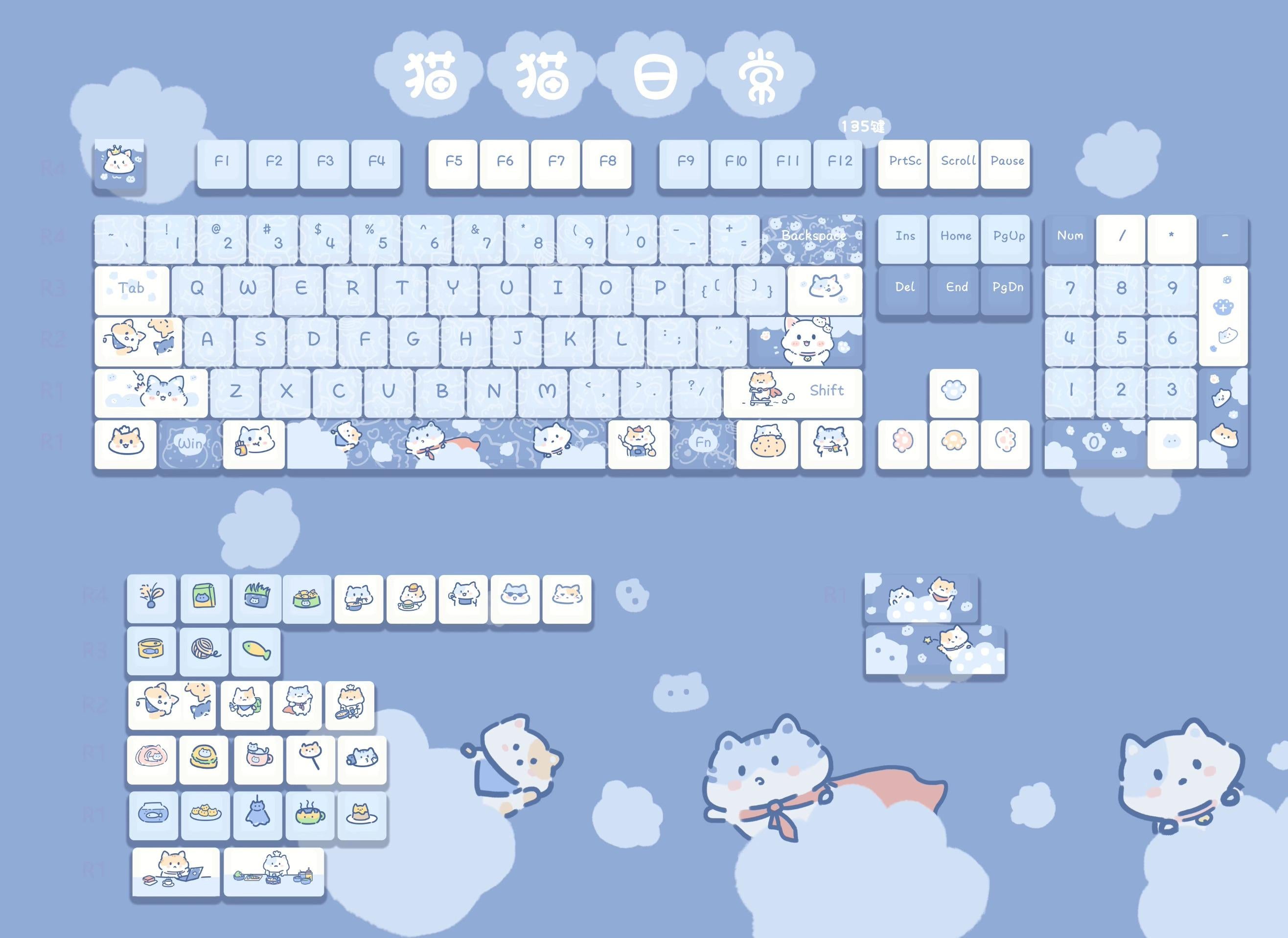 Cute Kitty's Life Theme Blue Cat Keycaps Set for Mechanical Keyboard, Kawaii Keycaps, MDA Profile, PBT Dye-Sub, Mx(+)Switches, 134pcs
