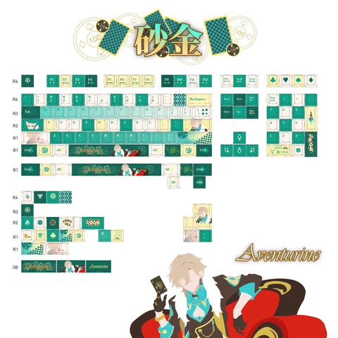 Green Aventurine Theme Anime Keycaps Set for Mechanical Keyboard | Casino Dice & Cards Theme – KeyArtisan®