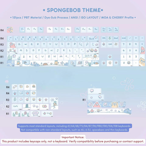 Cute Blue Gradient Spongebob Theme Artisan Keycap Set