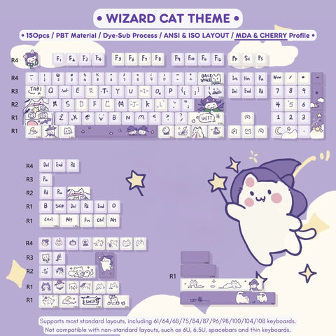 Cute Purple Wizard Magic Cat Theme Keycap Set