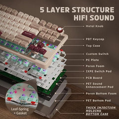 iLovBee B87 Retro Mechanical Keyboard - KeyArtisan