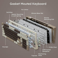 iLovBee B98 Retro Mechanical Keyboard - KeyArtisan