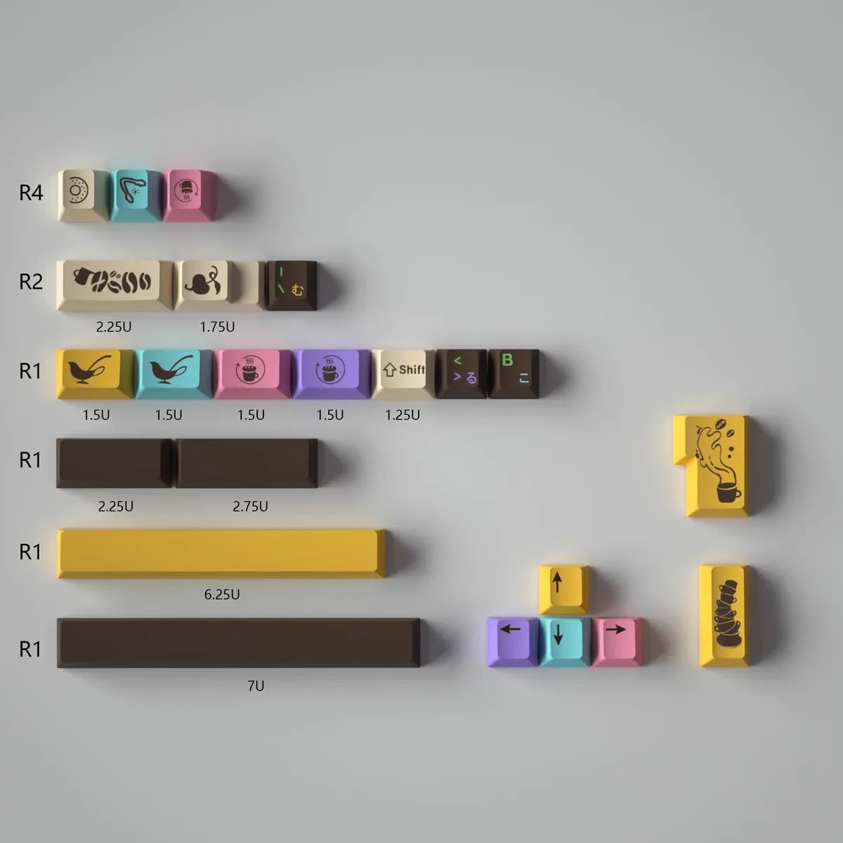 Japanese Cafe Theme Keycap Set - KeyArtisan