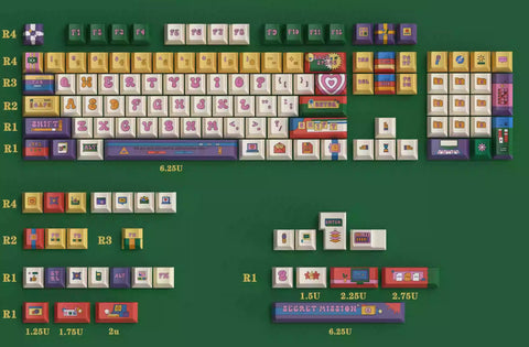Cool American Retro Theme Graffiti Artisan Keycap Set