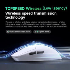 MCHOSE A7 Pro Ultra Wireless Mouse - KeyArtisan