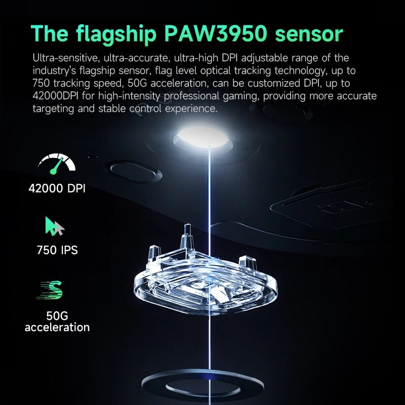 MCHOSE A7 Pro Ultra Wireless Mouse - KeyArtisan