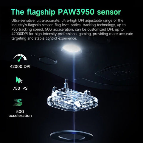 MCHOSE A7 Pro Ultra Wireless Mouse - KeyArtisan