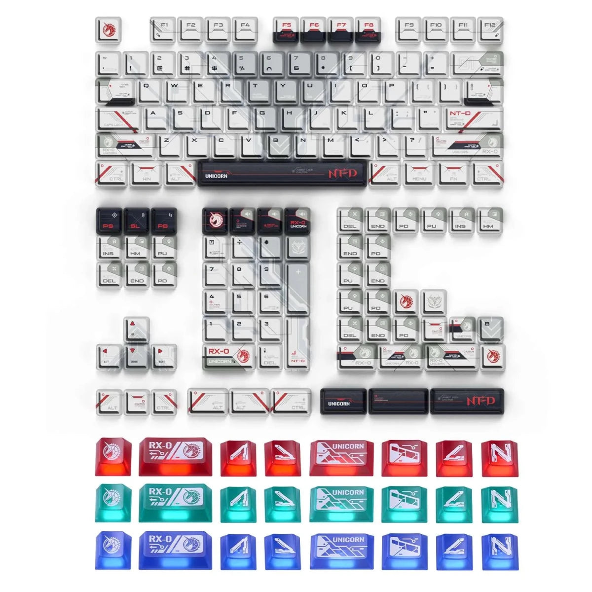 Mobile Suit Gundam: RX - 0 Unicorn Gundam Keycap Set - KeyArtisan
