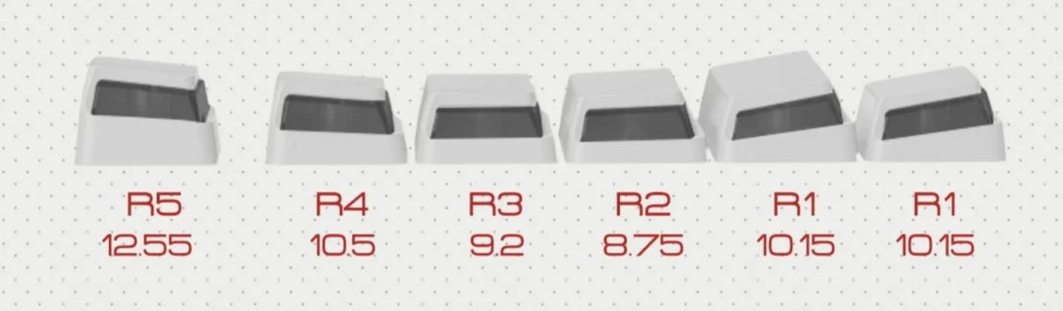 Mobile Suit Gundam: RX - 0 Unicorn Gundam Keycap Set - KeyArtisan