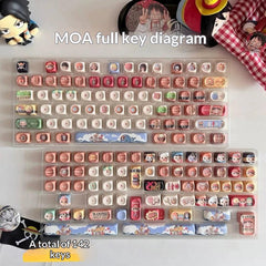 One Piece Theme Anime Artisan Keycap Set - KeyArtisan