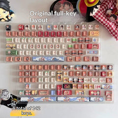 One Piece Theme Anime Artisan Keycap Set - KeyArtisan