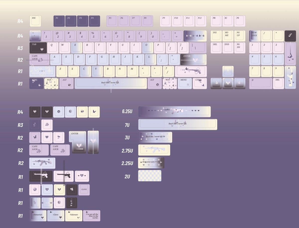 Pastel Butterfly Dream Keycap Set - KeyArtisan