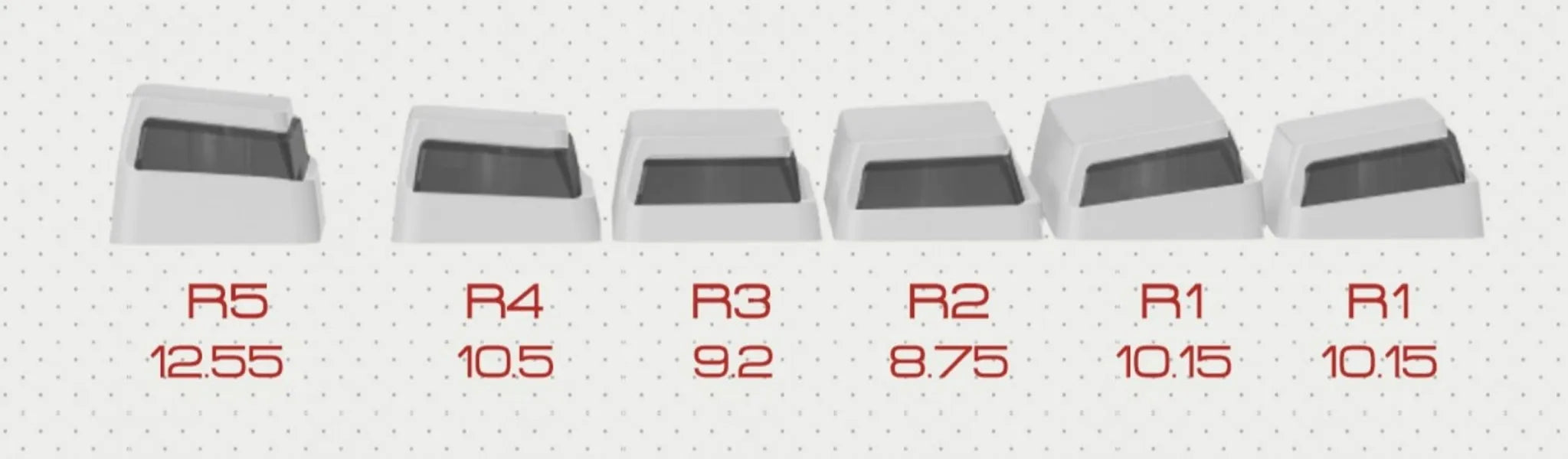 Mobile Suit Gundam: RX-0 Unicorn Gundam Keycap Set