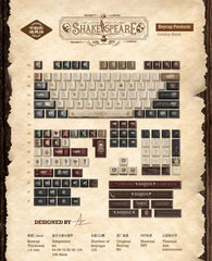 Shakespeare Artisan Keycap Set - KeyArtisan® - KeyArtisan