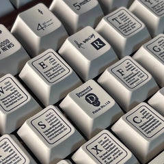 The Daily Prophet | Harry Potter Theme Keycap Set - KeyArtisan® - KeyArtisan