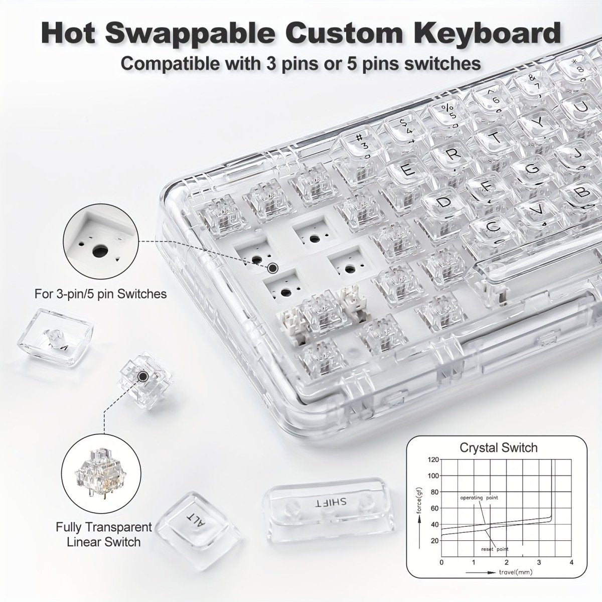 Wireless Clear 68% RGB Mechanical Keyboard – YUNZII X71 - KeyArtisan