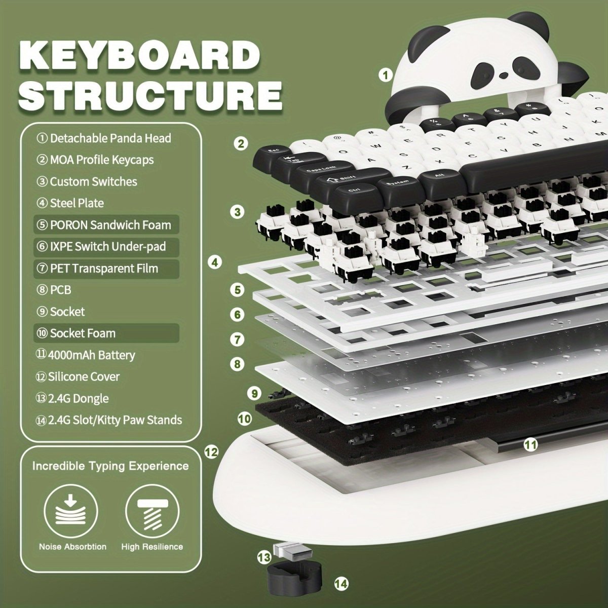 YUNZII C68 Panda Wireless Mechanical Keyboard - KeyArtisan
