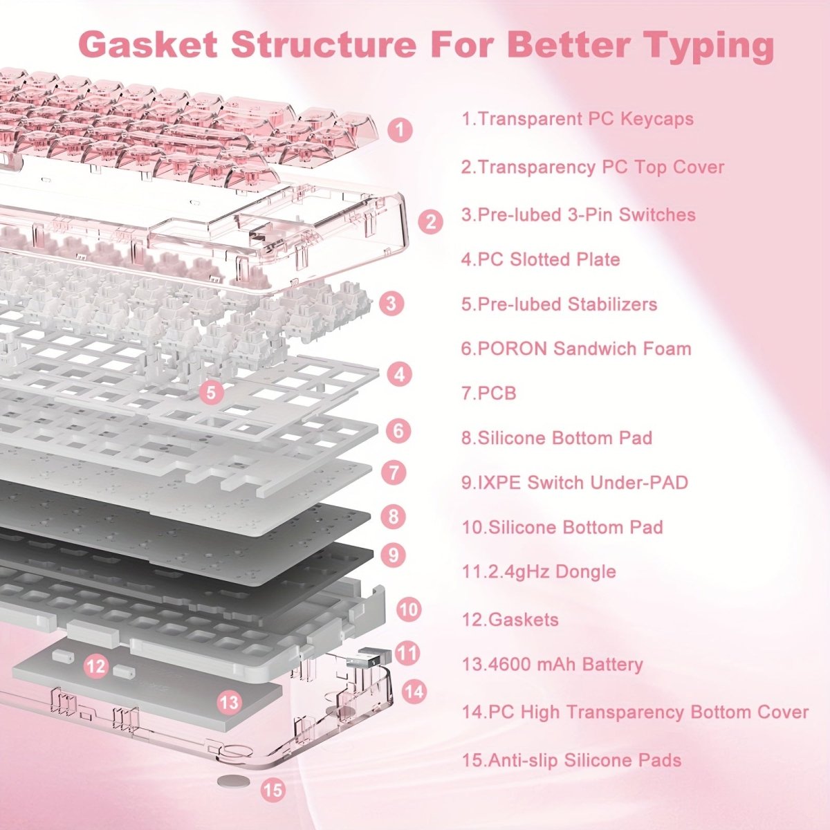 YUNZII X71 Clear Mechanical Keyboard - Tri - Mode - KeyArtisan