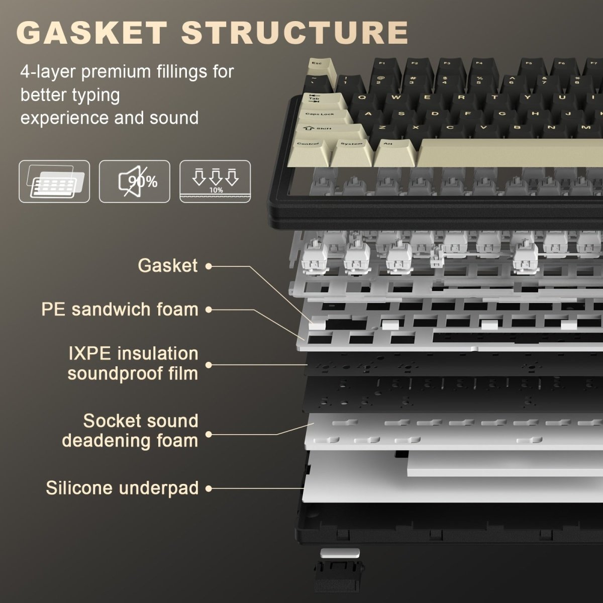 YUNZII YZ87 TKL Compact 75% Mechanical Keyboard - KeyArtisan