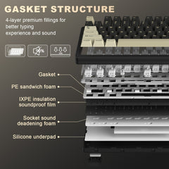 YUNZII YZ87 TKL Compact 75% Mechanical Keyboard - KeyArtisan