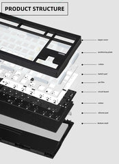 ZUOYA GMK87 - L DIY Barebones TKL Mechanical Keyboard Kit - KeyArtisan